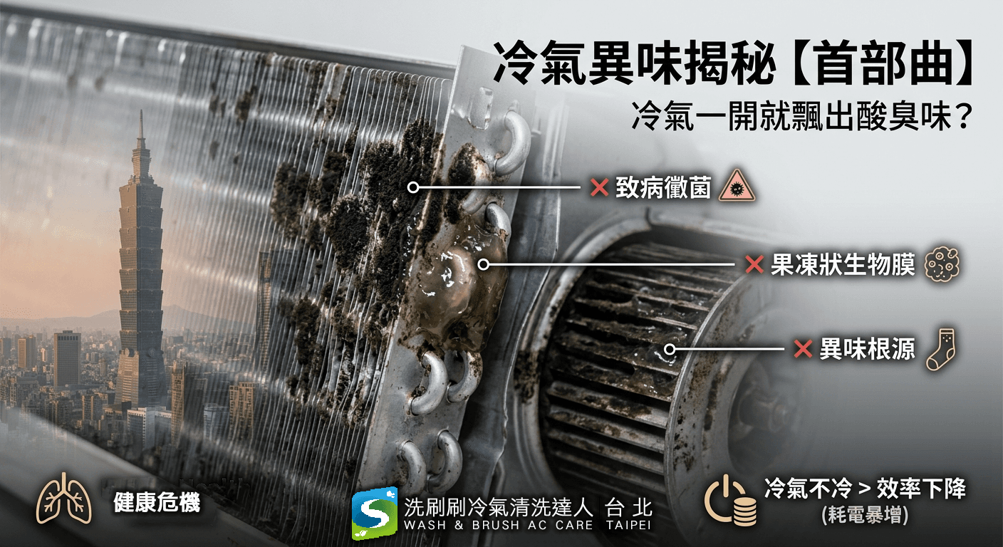 冷氣內部蒸發器鋁鰭片與風鼓積滿果凍狀生物膜黑黴菌,台北101大樓背景,洗刷刷冷氣清洗達人